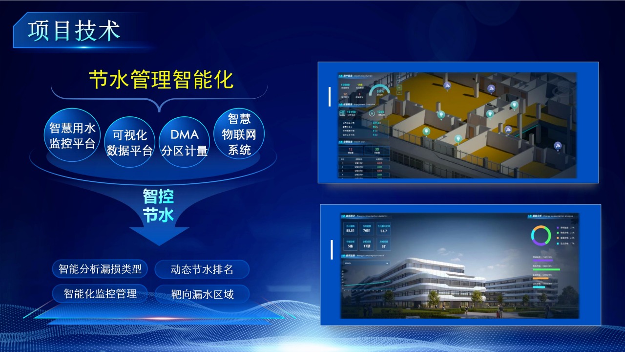 天城大获批2025年度天津市大学生创新创业拔尖项目